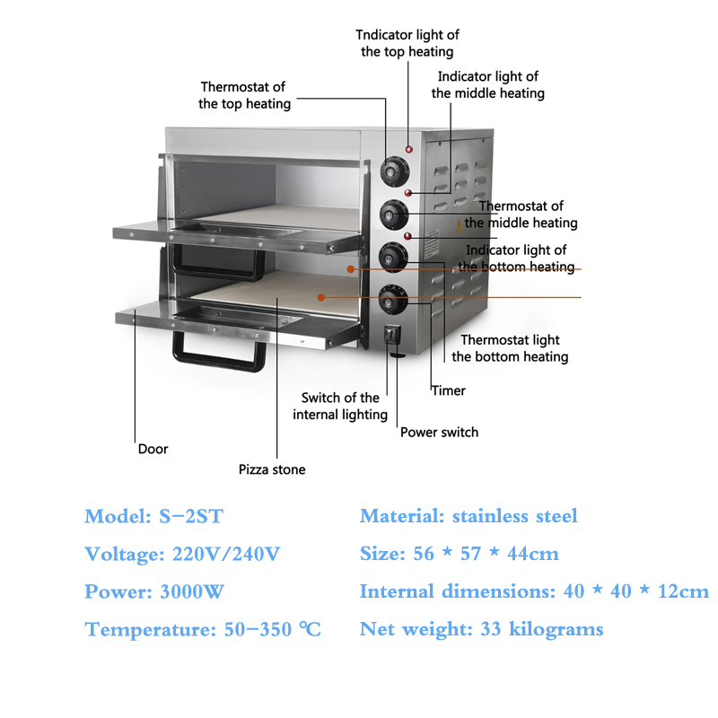 Wholesale Kitchen Equipment Su - Commercial Kitchen Supplier 评论和价格
