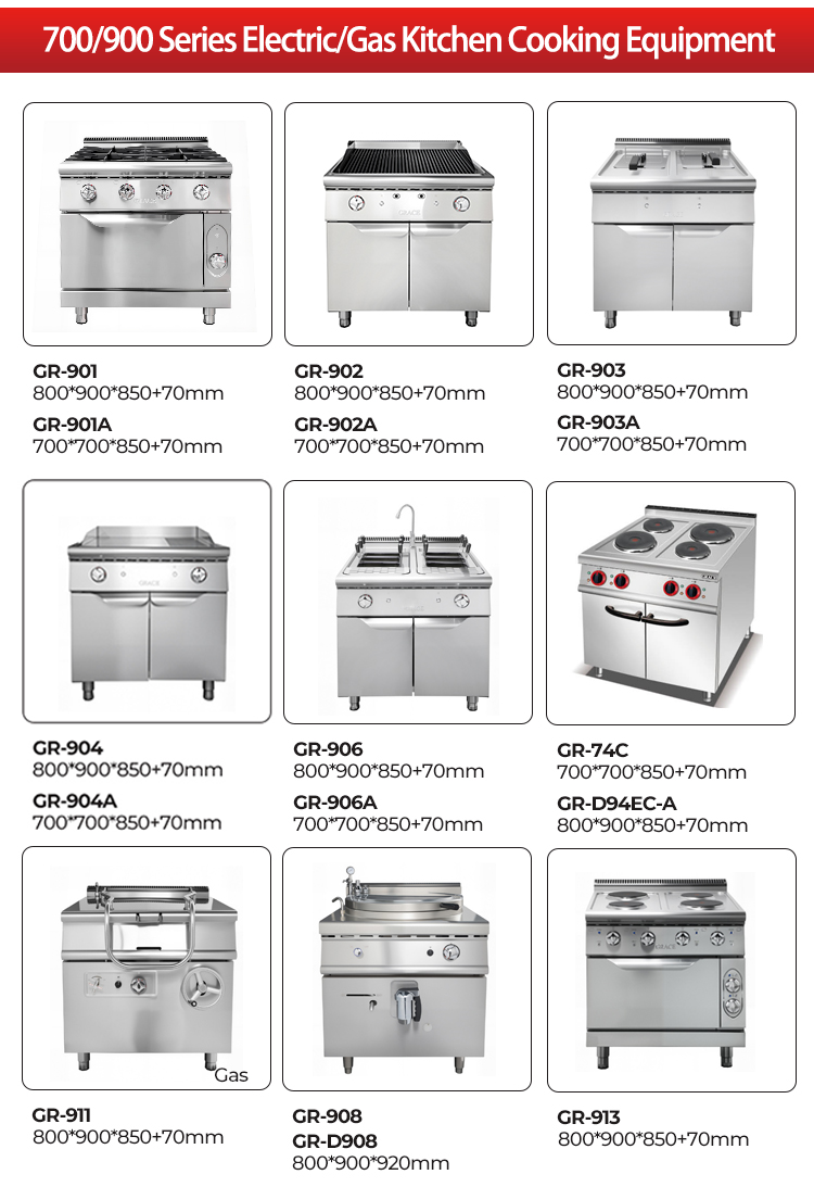 GRACE Heavy SS304 Commercial K - Commercial Kitchen Supplier 评论和价格
